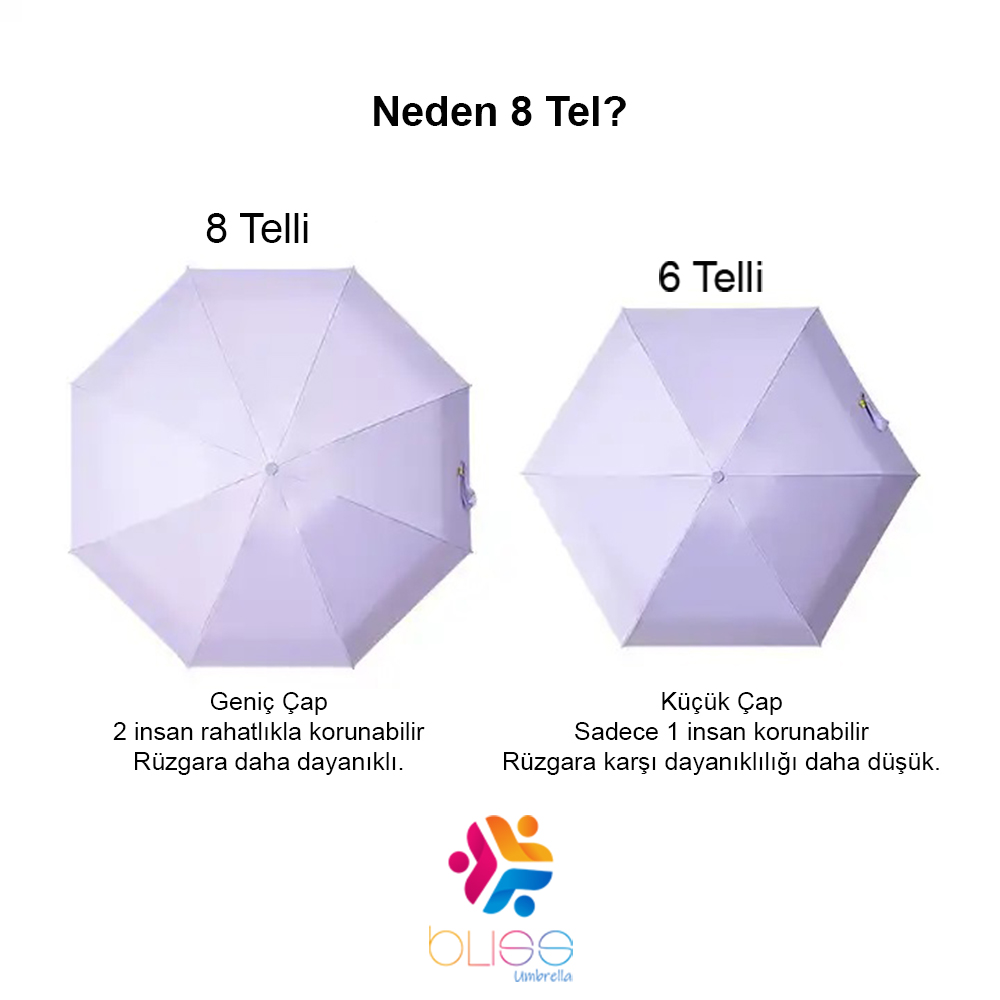 8 Telli Kapsül Şemsiye Pembe - 4