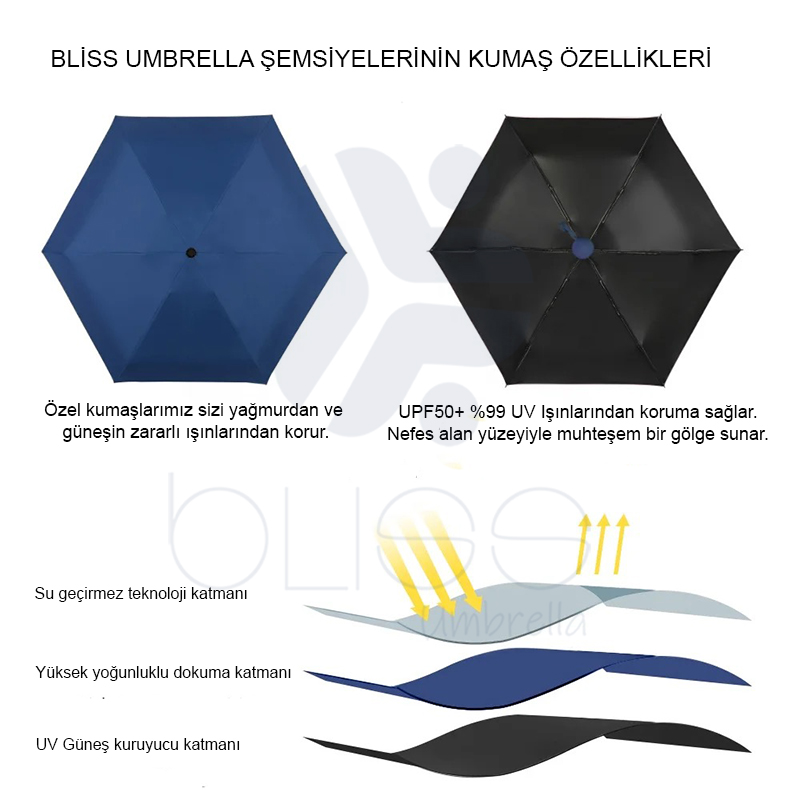 8 Telli Kapsül Şemsiye Pembe - 7